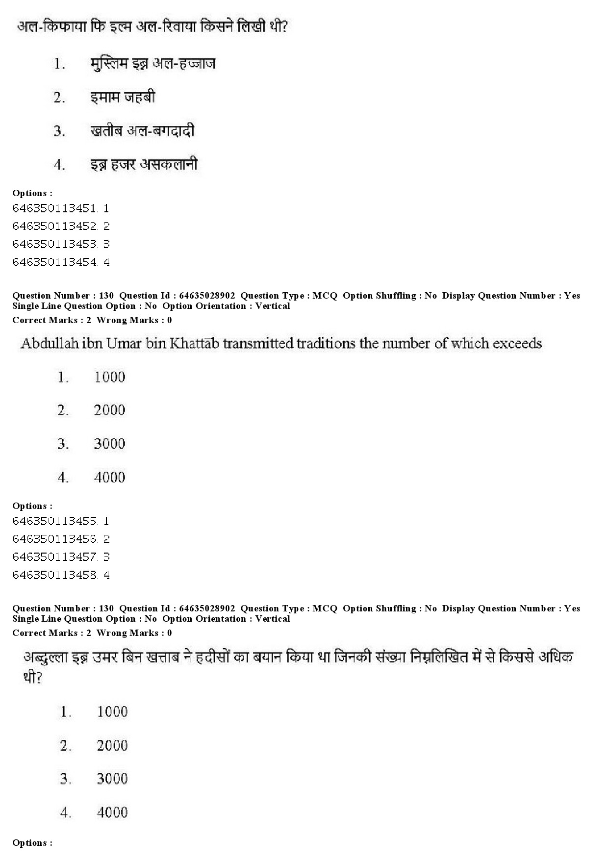 UGC NET Arab Culture and Islamic Studies Question Paper June 2019 106