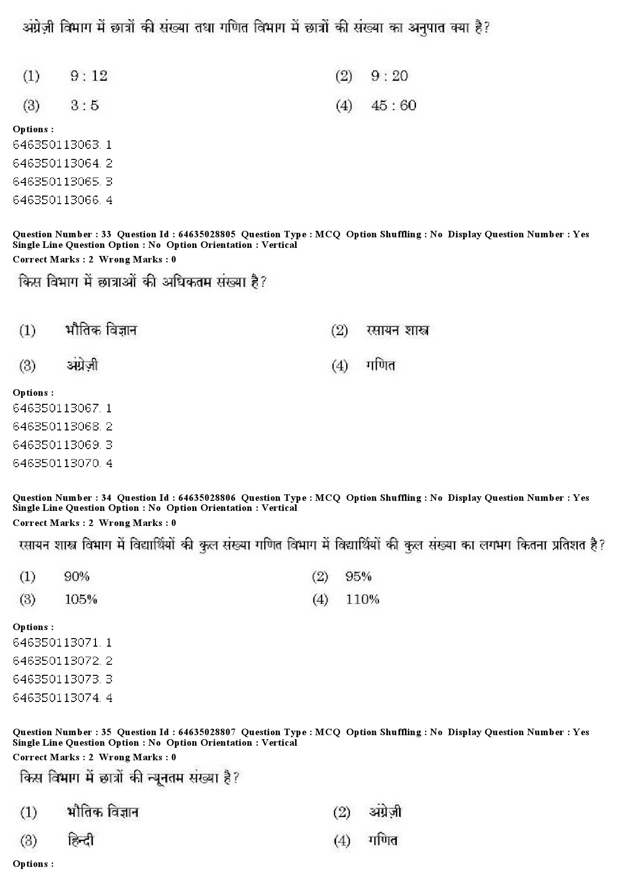 UGC NET Arab Culture and Islamic Studies Question Paper June 2019 26