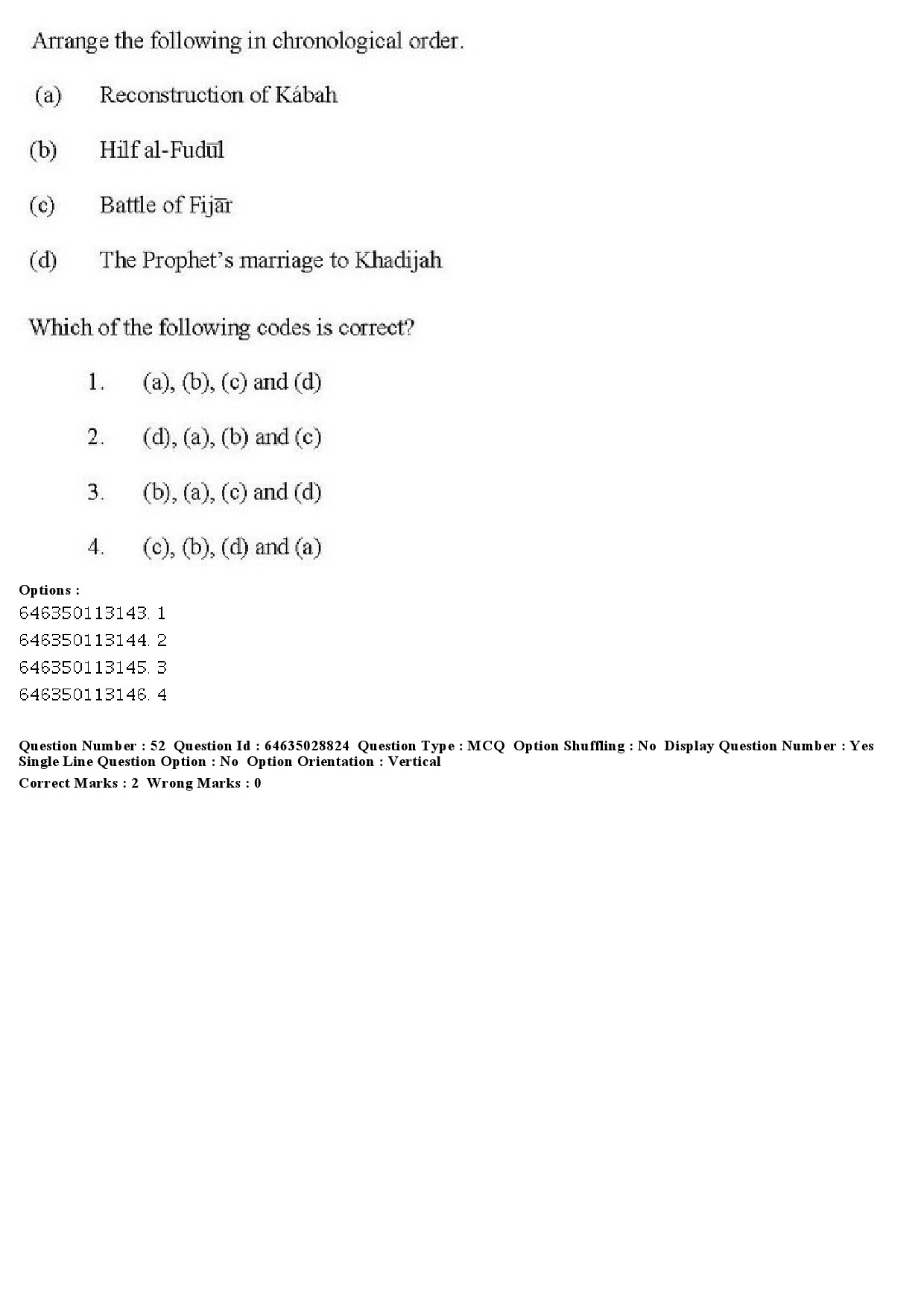 UGC NET Arab Culture and Islamic Studies Question Paper June 2019 38