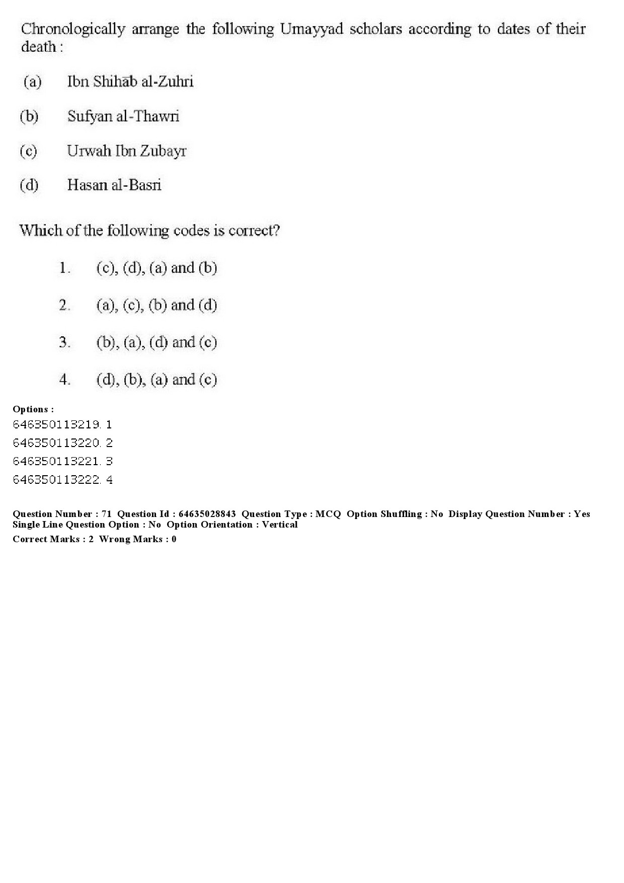 UGC NET Arab Culture and Islamic Studies Question Paper June 2019 55