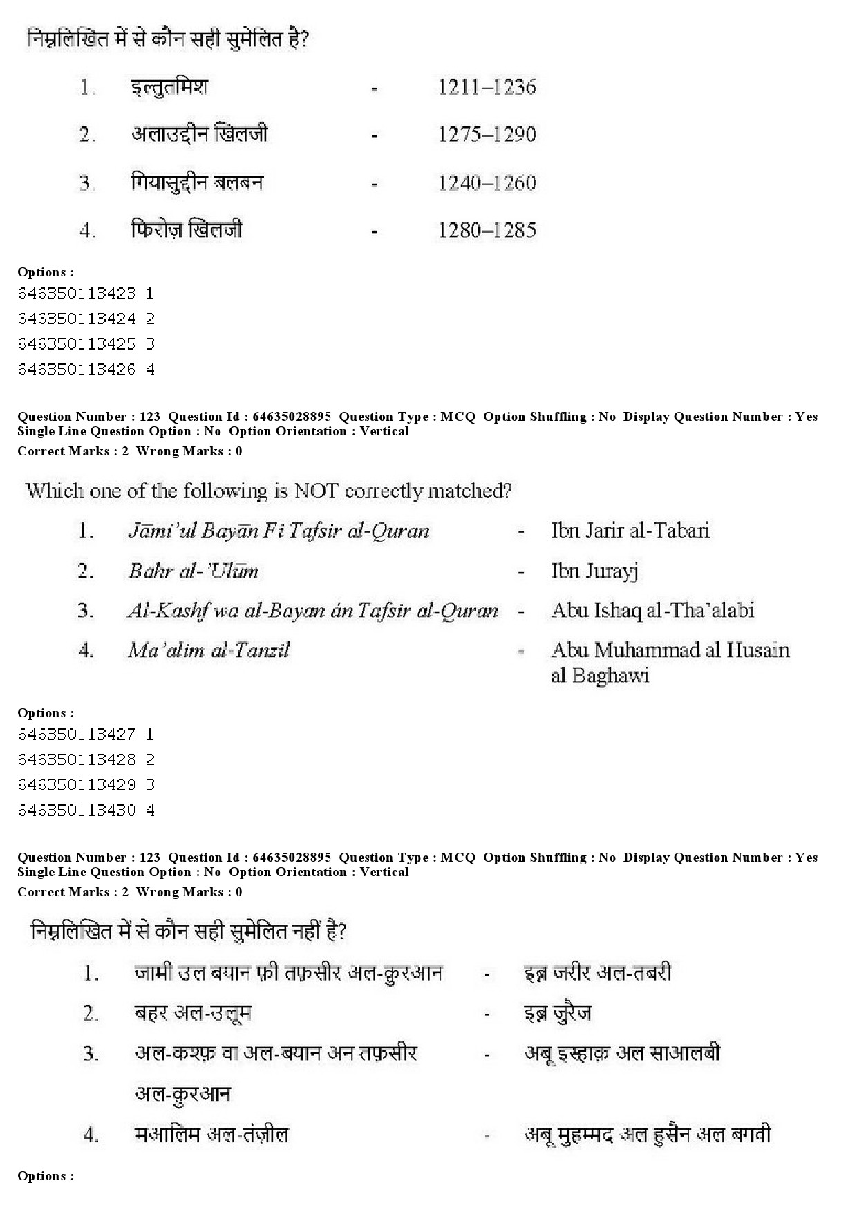 UGC NET Arab Culture and Islamic Studies Question Paper June 2019 99