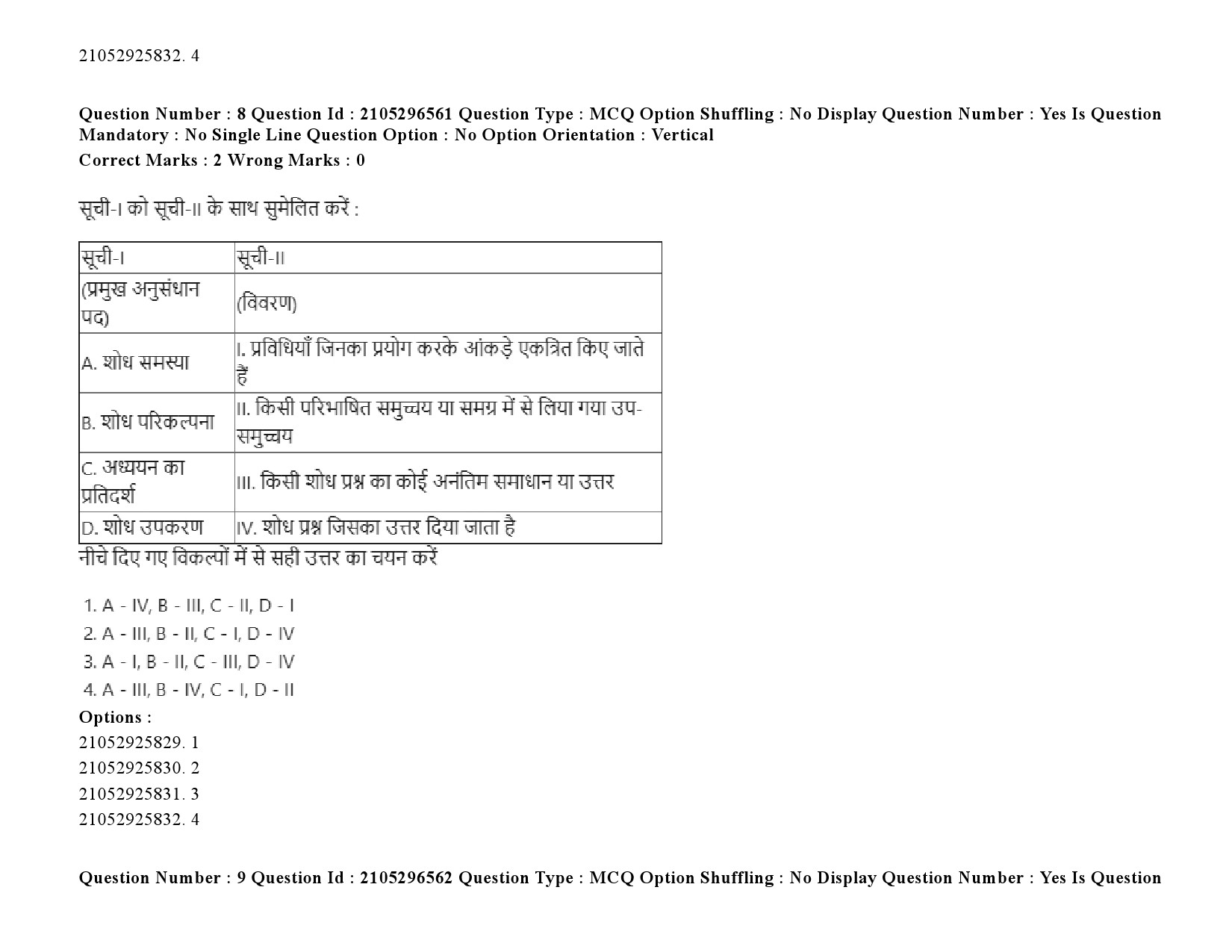 UGC NET Arab Culture and Islamic Studies Question Paper September 2020 14