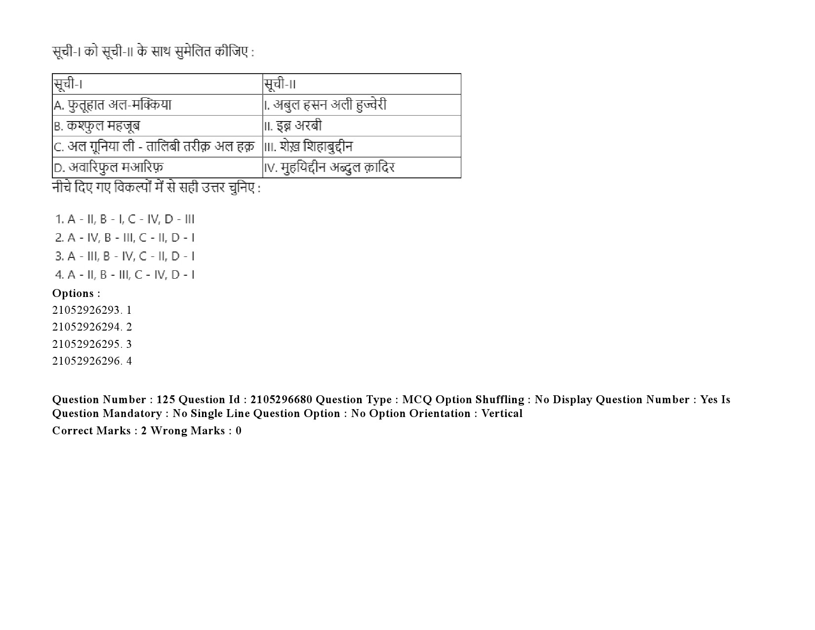 UGC NET Arab Culture and Islamic Studies Question Paper September 2020 162