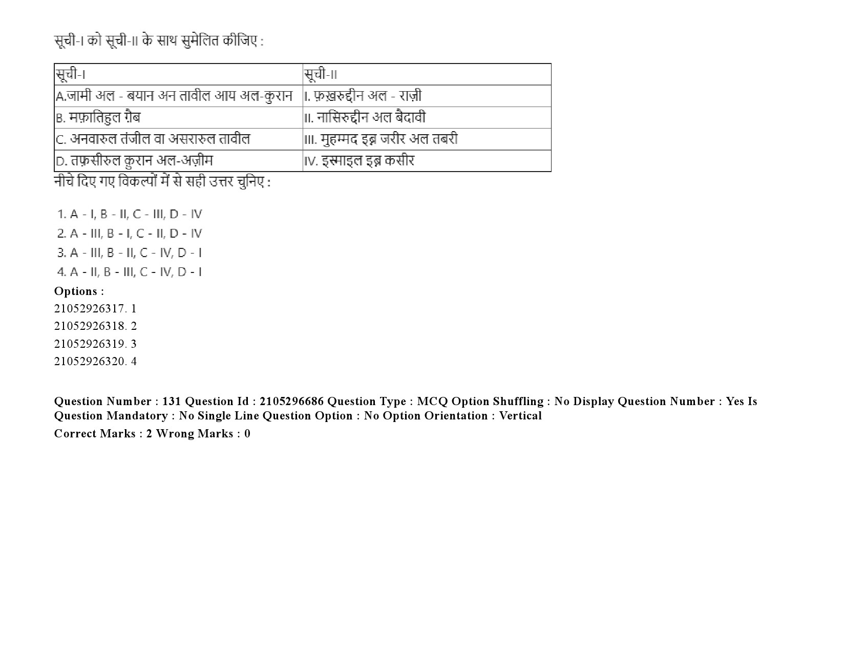 UGC NET Arab Culture and Islamic Studies Question Paper September 2020 174