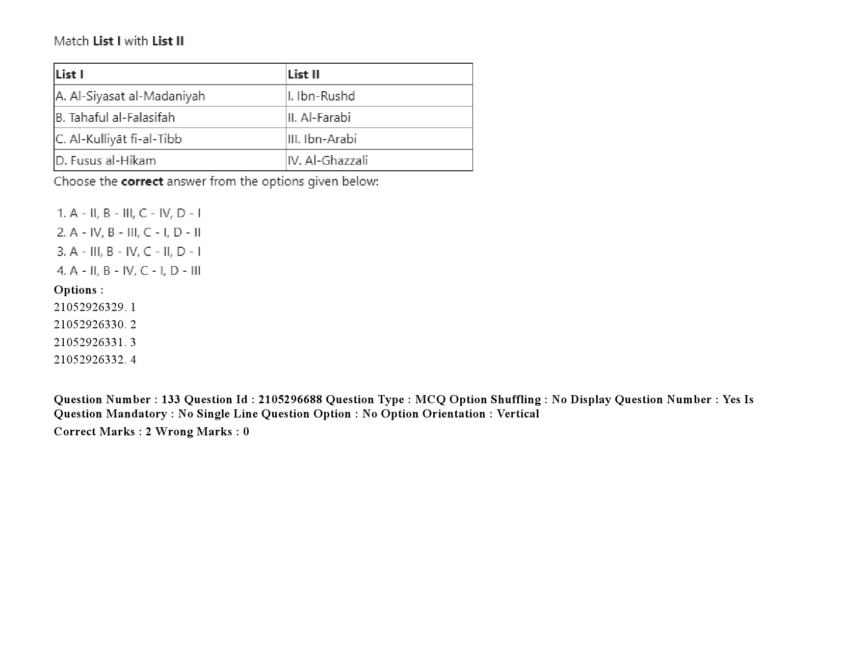 UGC NET Arab Culture and Islamic Studies Question Paper September 2020 179