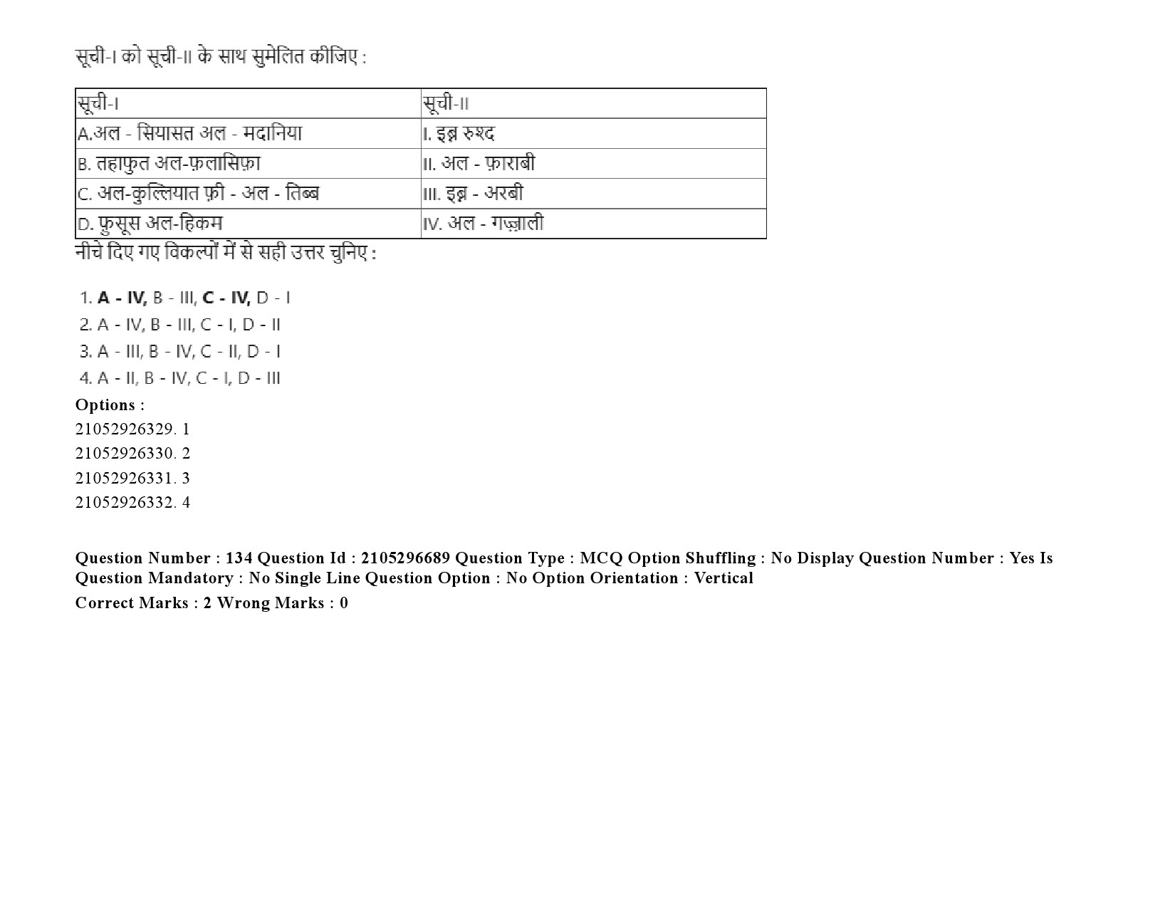 UGC NET Arab Culture and Islamic Studies Question Paper September 2020 180