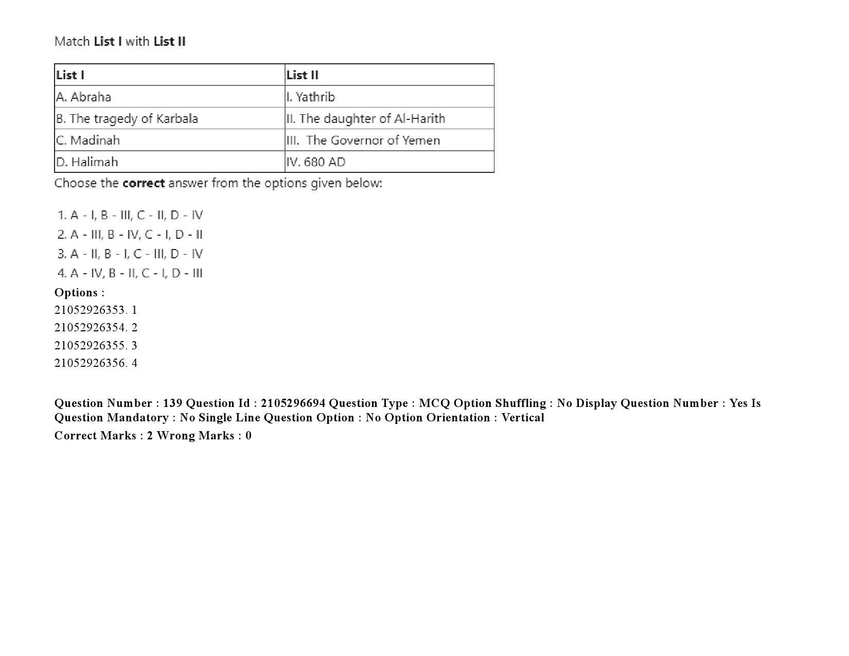 UGC NET Arab Culture and Islamic Studies Question Paper September 2020 191