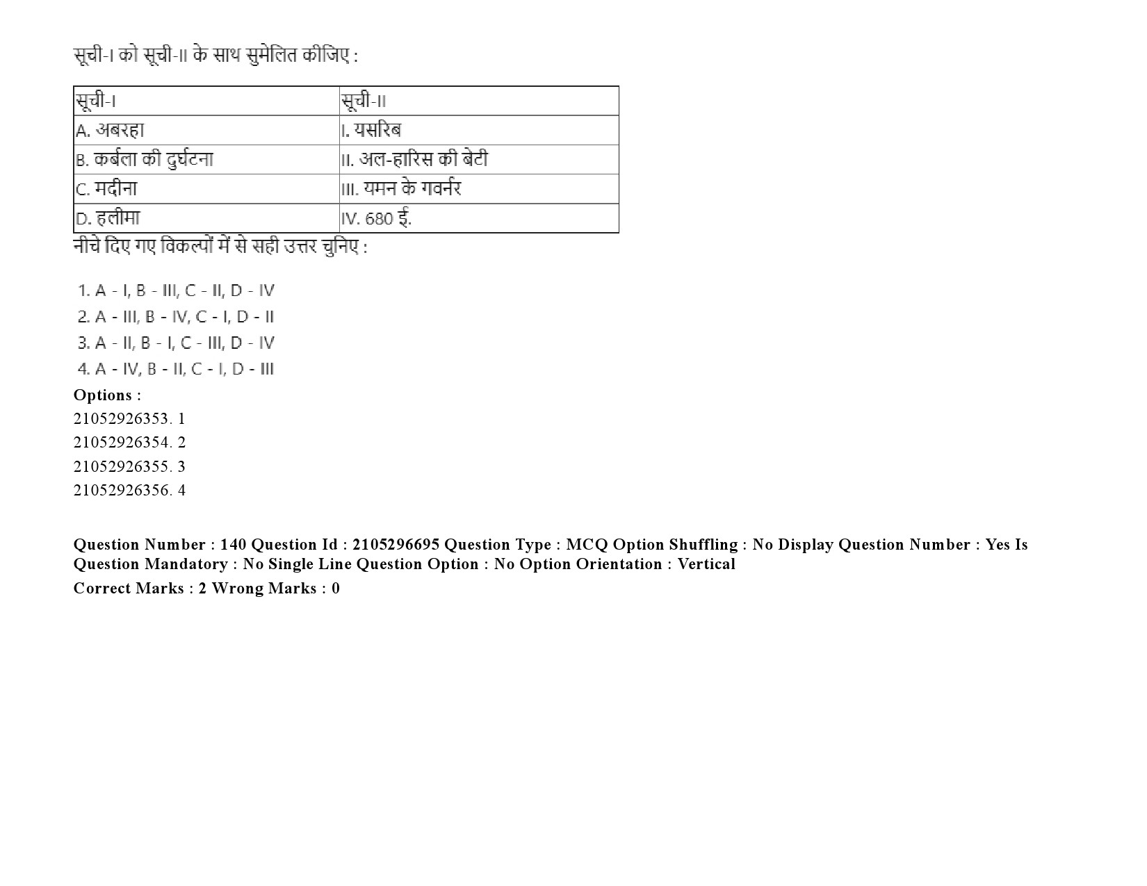 UGC NET Arab Culture and Islamic Studies Question Paper September 2020 192