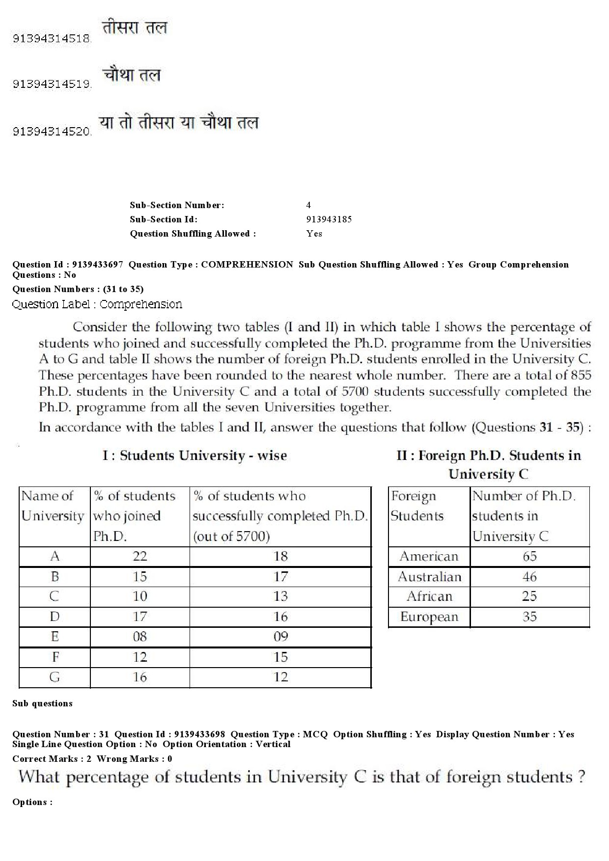 UGC NET Arabic Question Paper December 2018 31