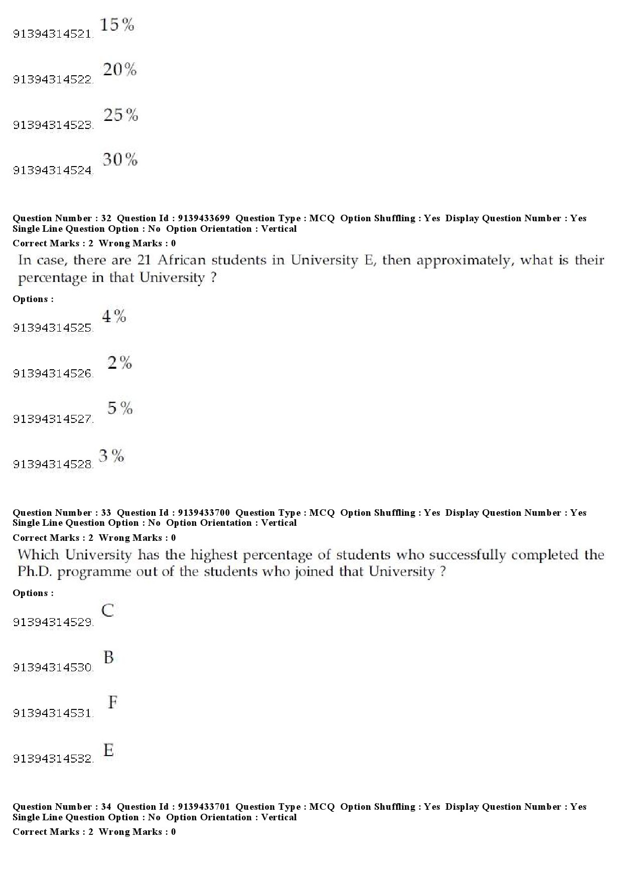 UGC NET Arabic Question Paper December 2018 32