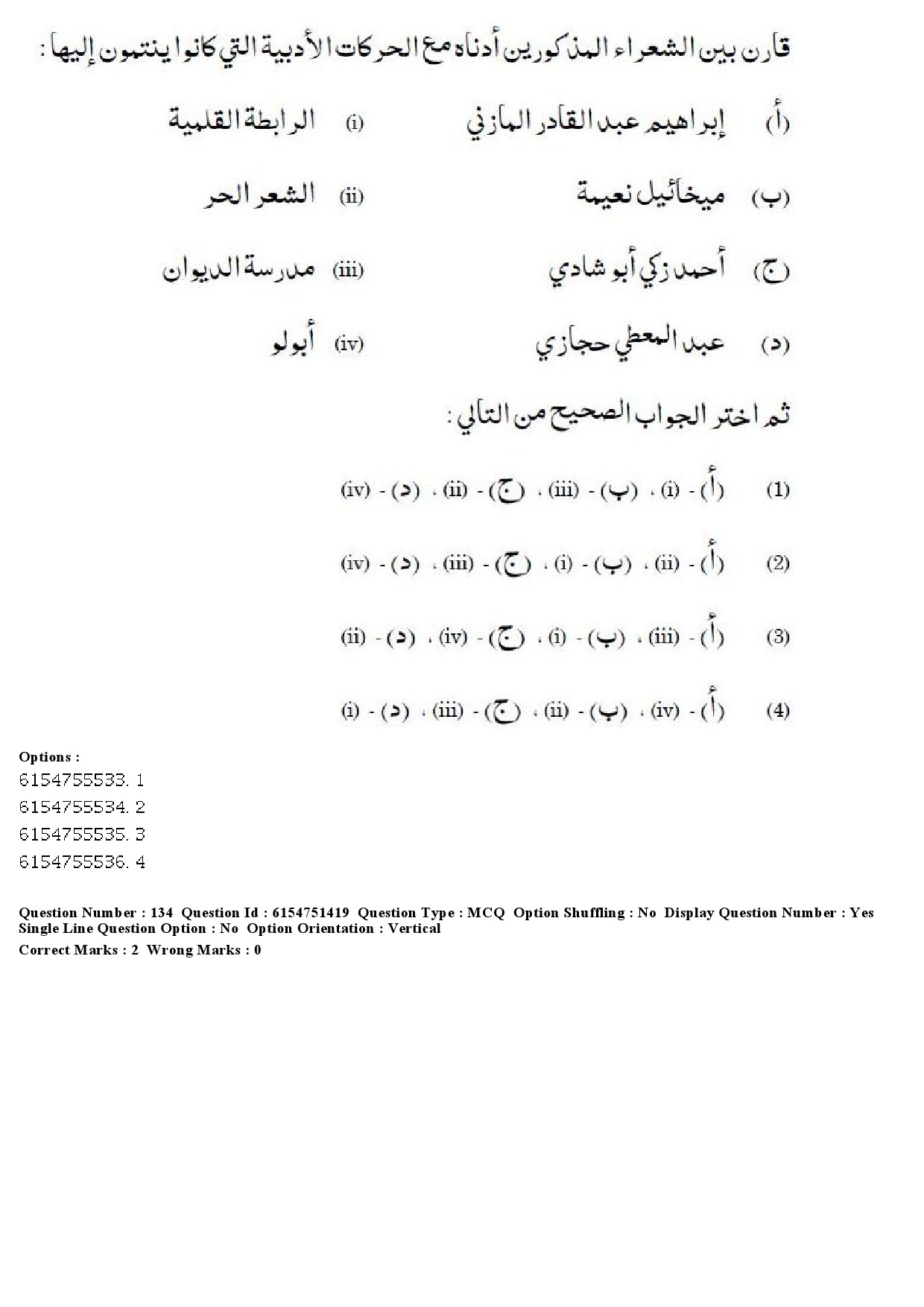 UGC NET Arabic Question Paper December 2019 116