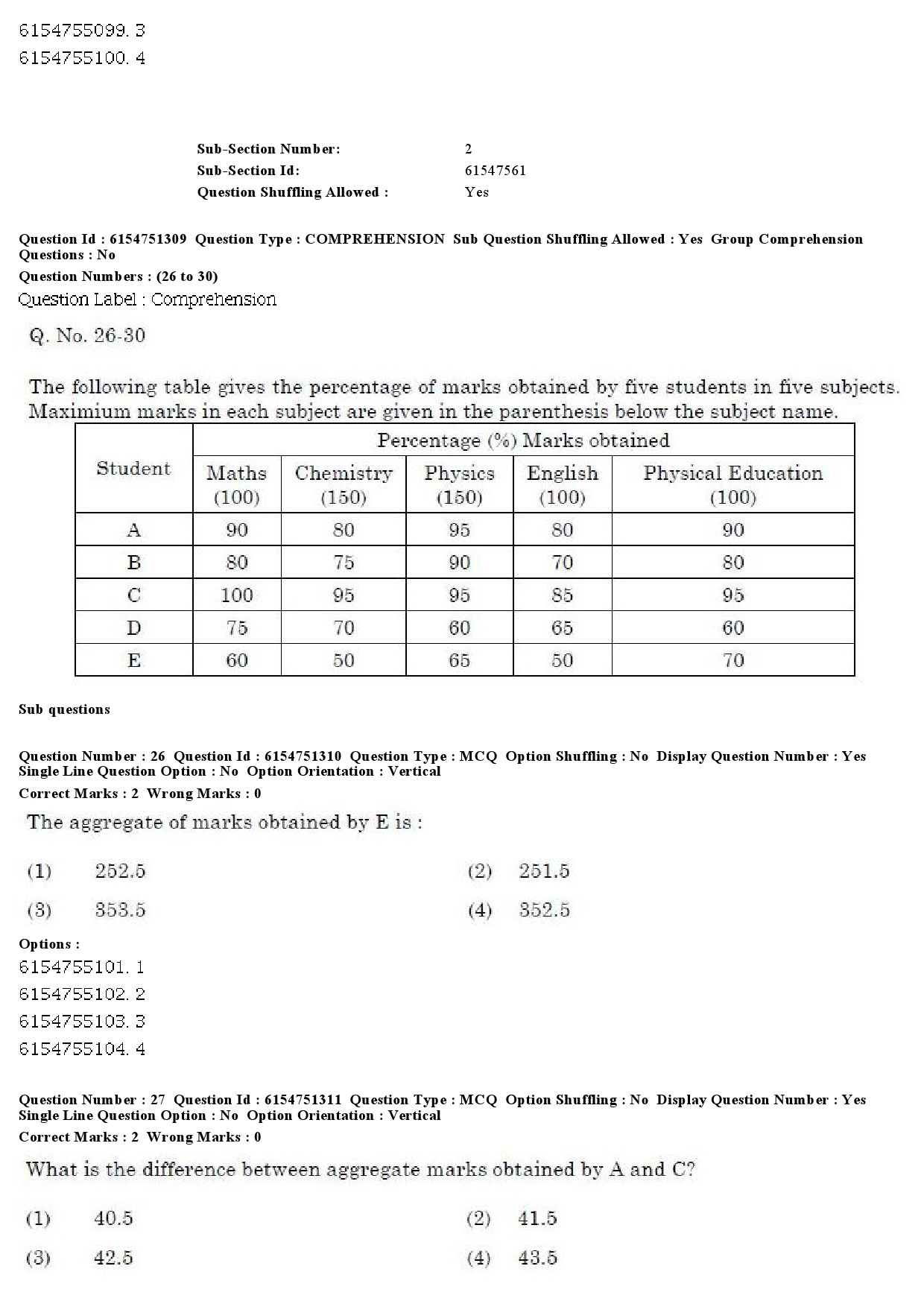 UGC NET Arabic Question Paper December 2019 23