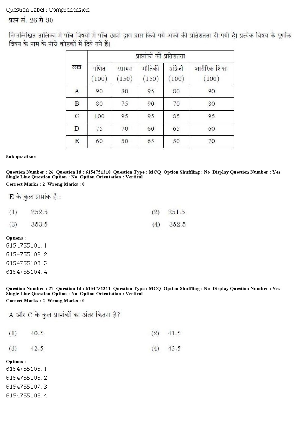 UGC NET Arabic Question Paper December 2019 25