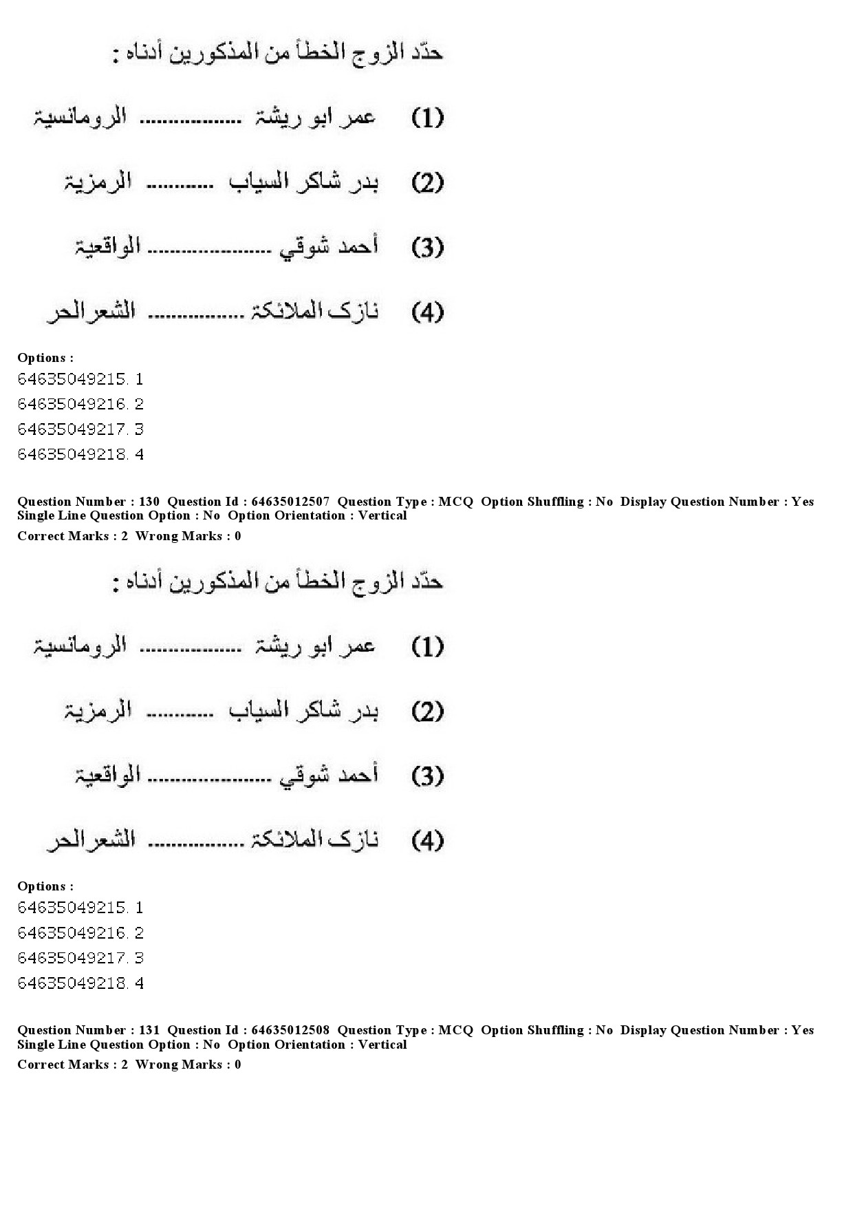 UGC NET Arabic Question Paper June 2019 122