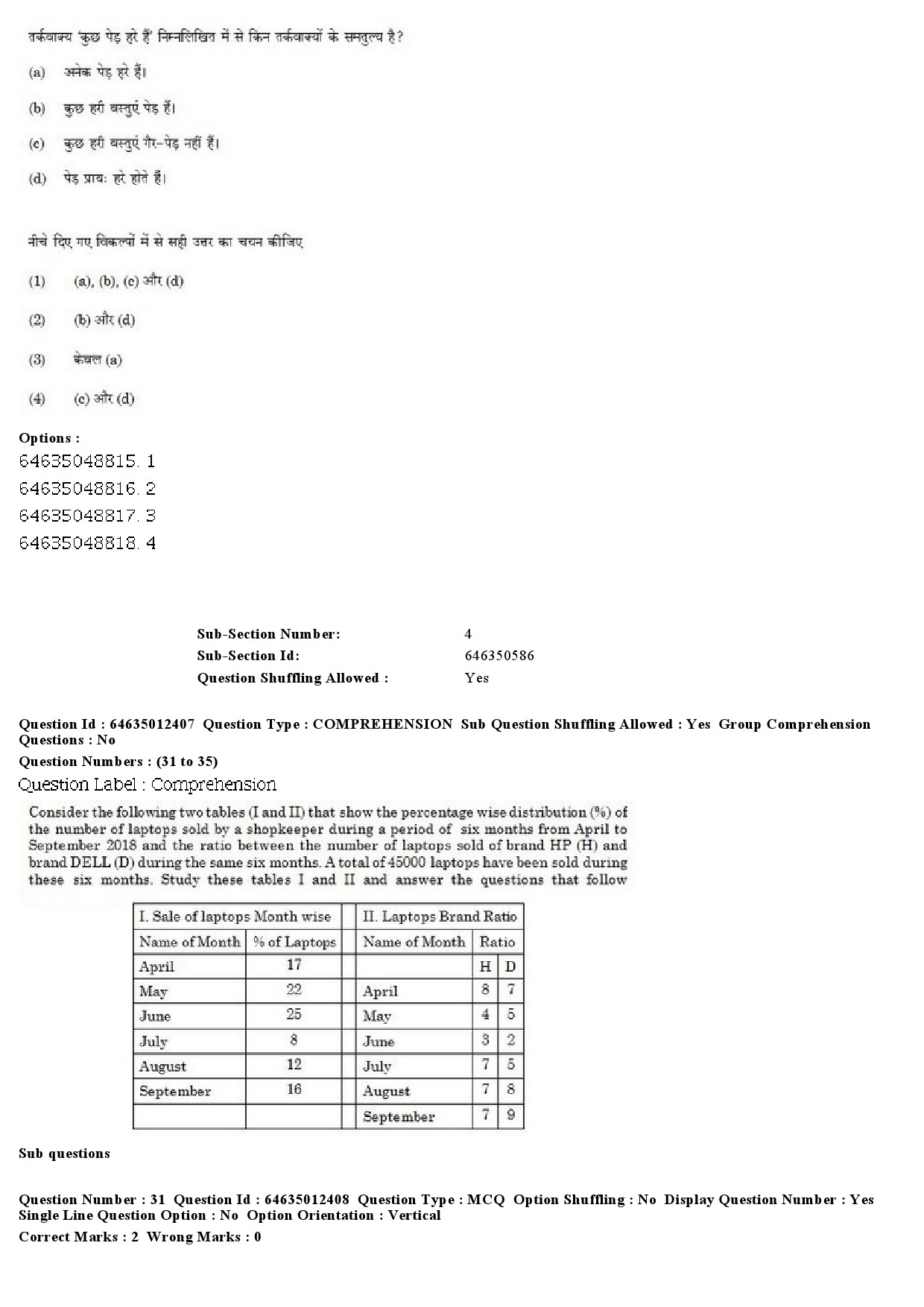 UGC NET Arabic Question Paper June 2019 21