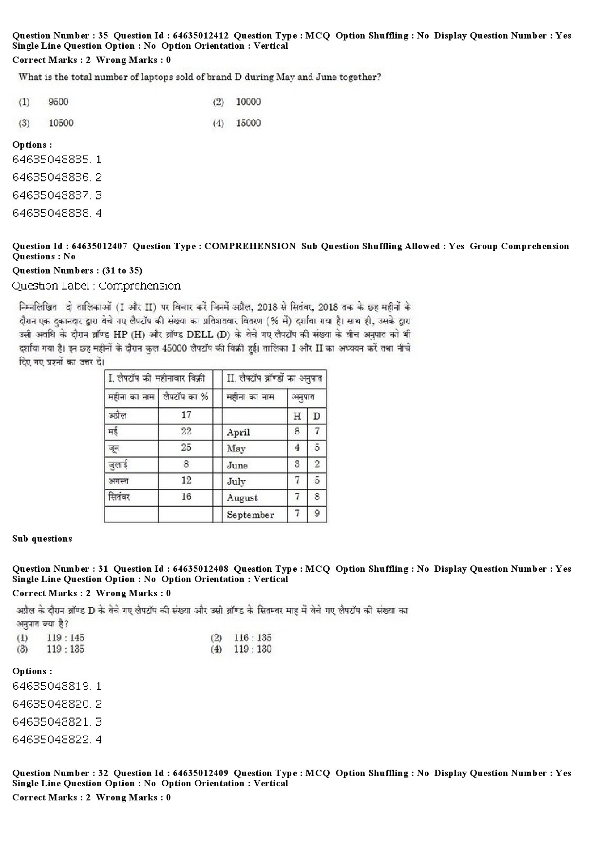 UGC NET Arabic Question Paper June 2019 23