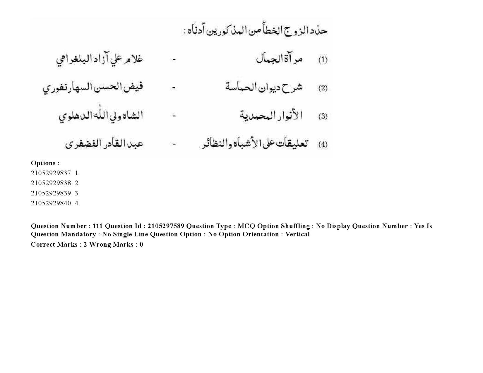 UGC NET Arabic Question Paper September 2020 151