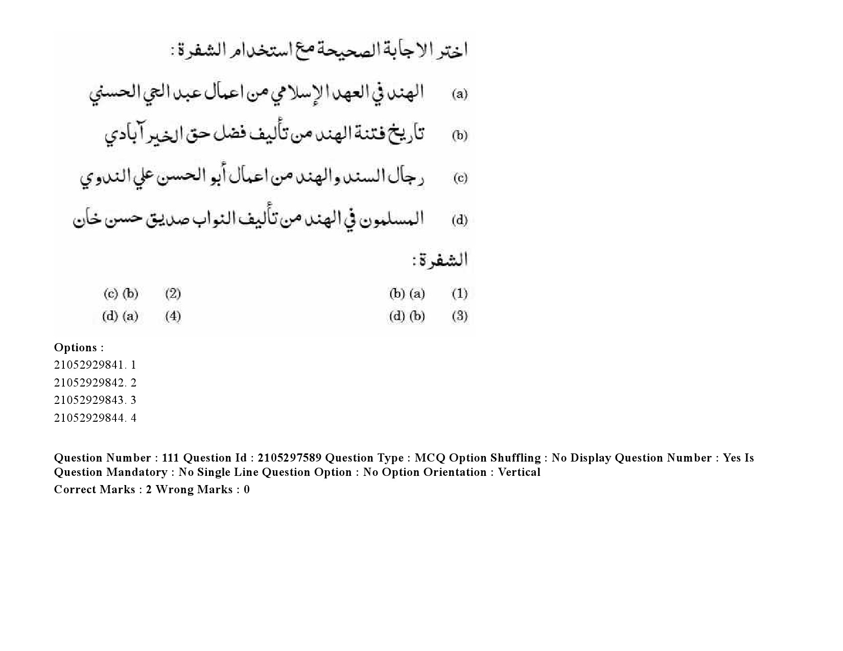 UGC NET Arabic Question Paper September 2020 152