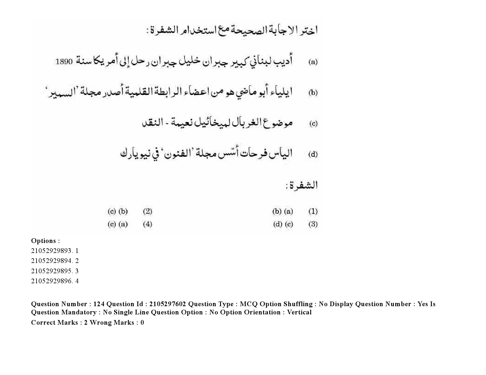 UGC NET Arabic Question Paper September 2020 173