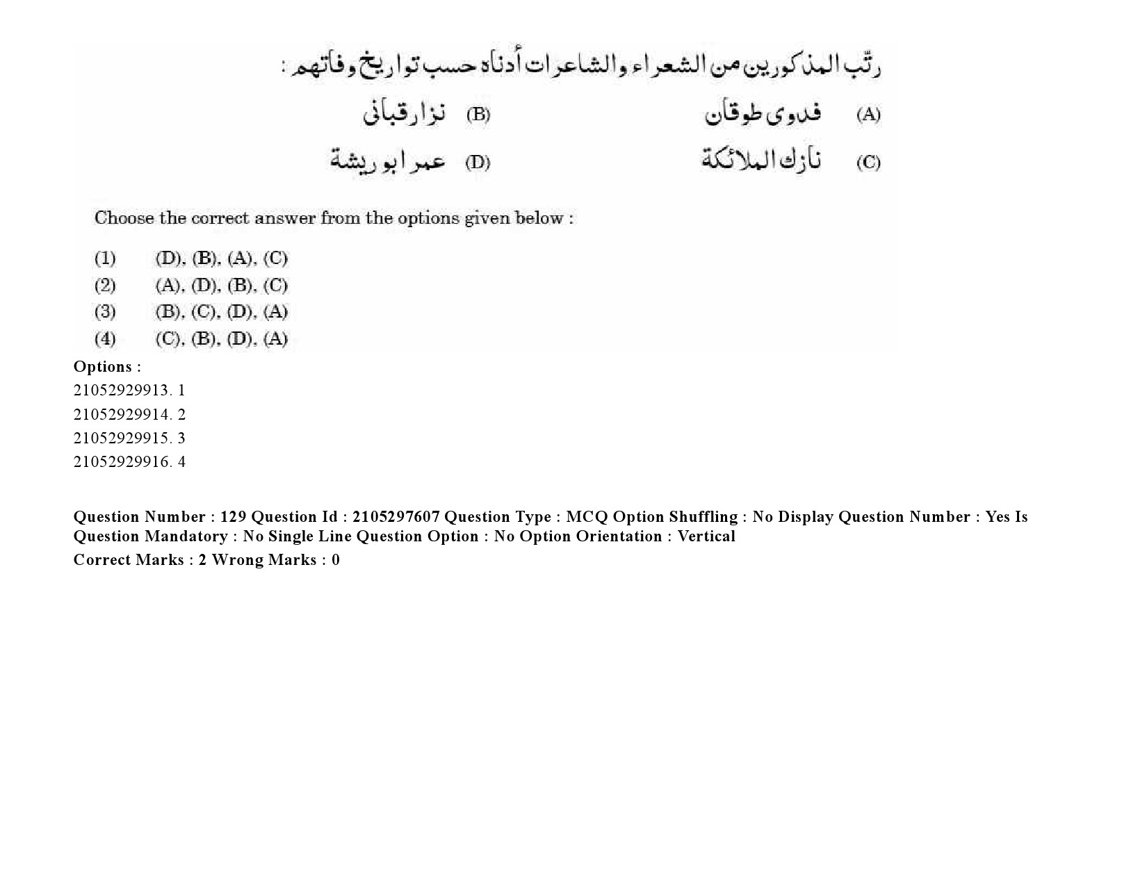 UGC NET Arabic Question Paper September 2020 183