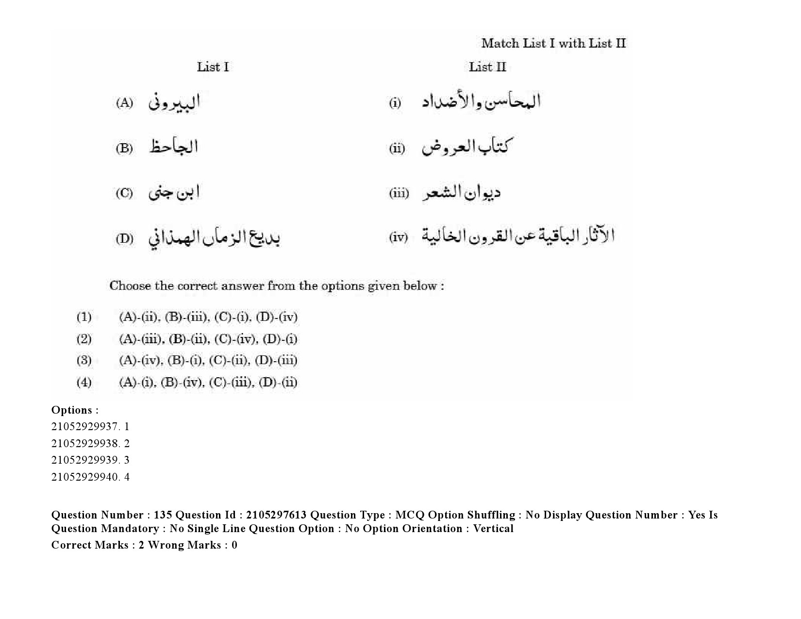 UGC NET Arabic Question Paper September 2020 195