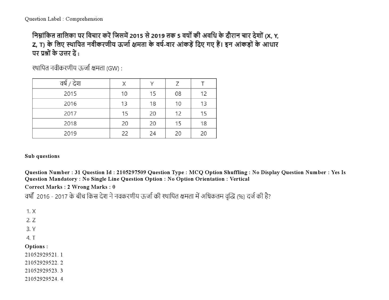 UGC NET Arabic Question Paper September 2020 52