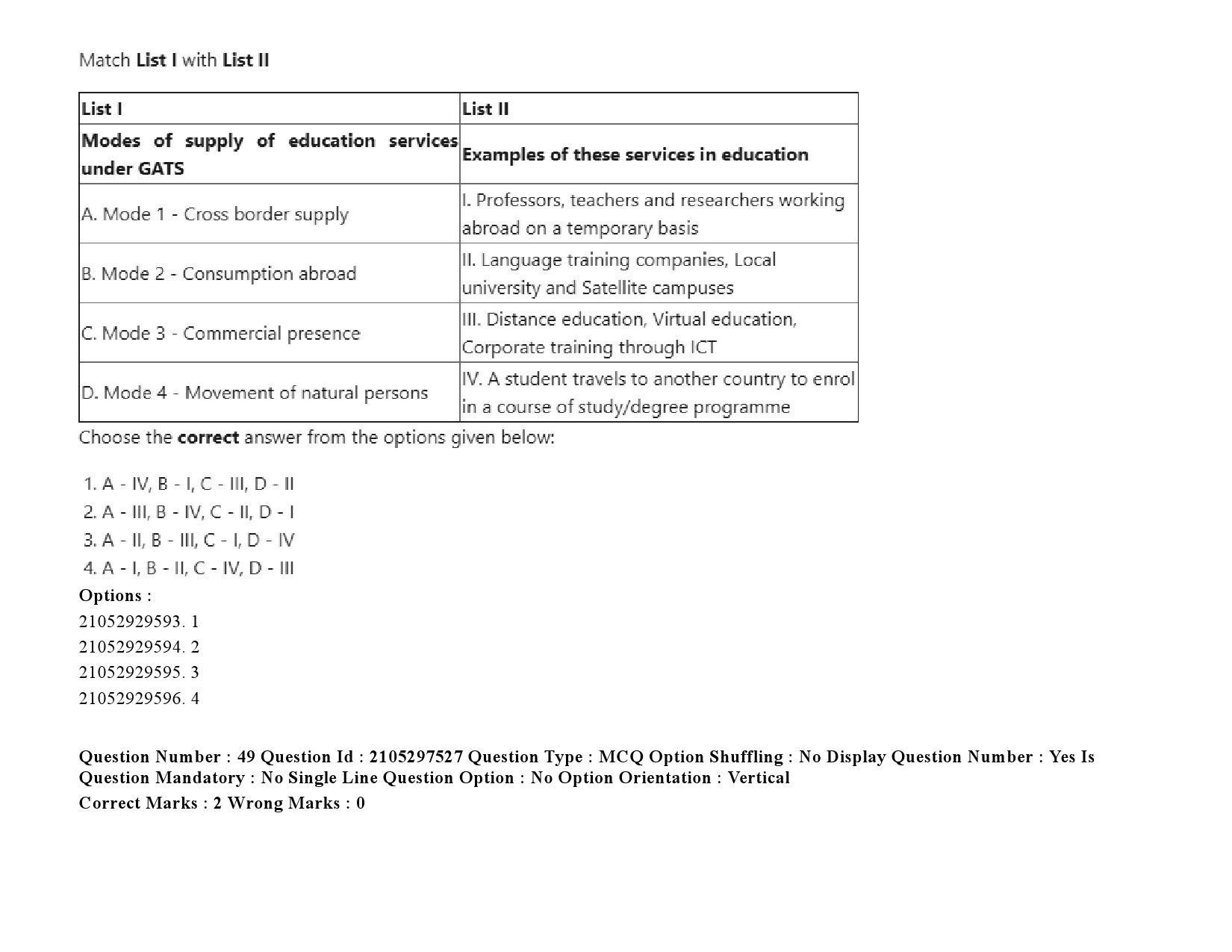 UGC NET Arabic Question Paper September 2020 74