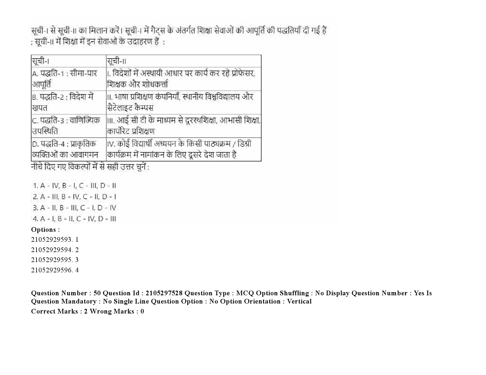 UGC NET Arabic Question Paper September 2020 75