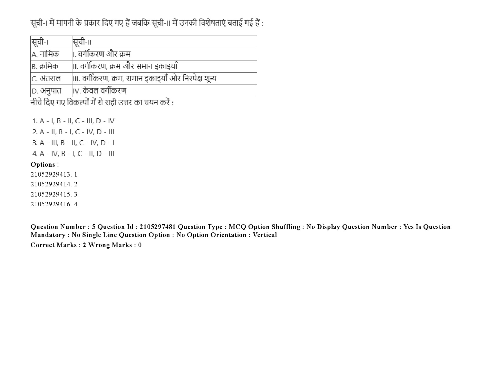 UGC NET Arabic Question Paper September 2020 8