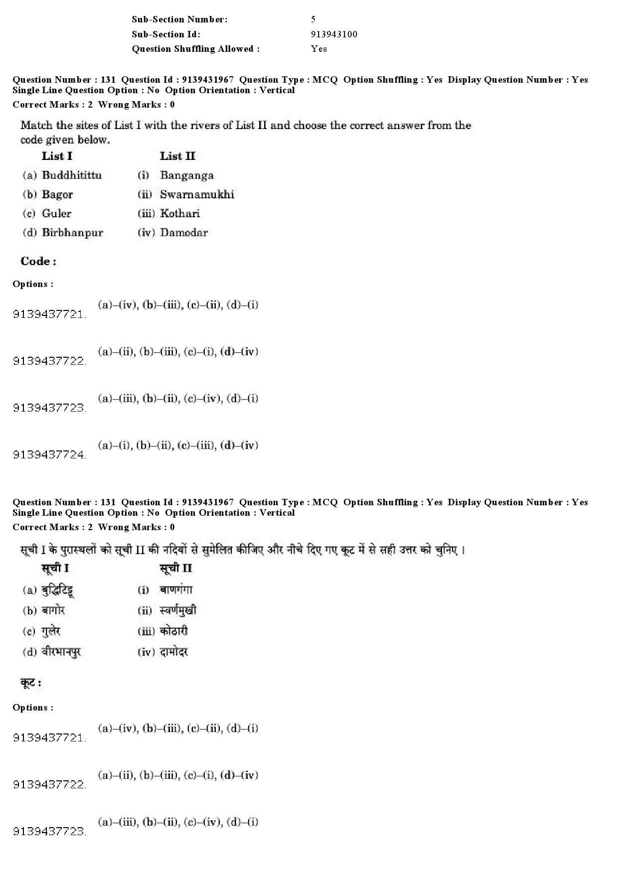 UGC NET Archaeology Question Paper December 2018 124