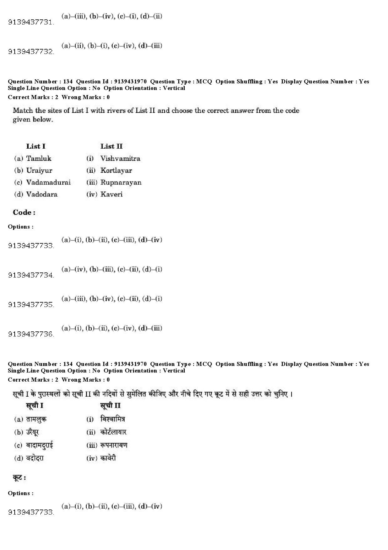 UGC NET Archaeology Question Paper December 2018 127