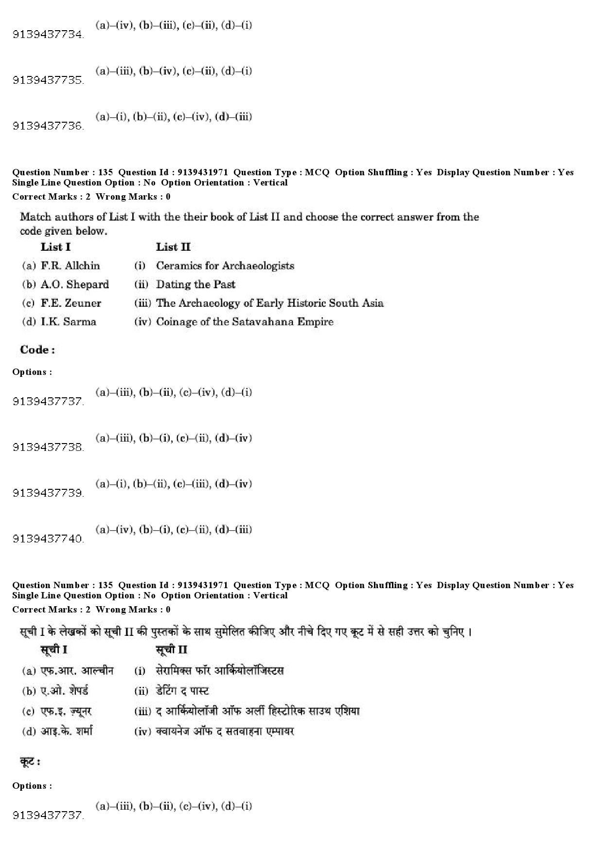 UGC NET Archaeology Question Paper December 2018 128