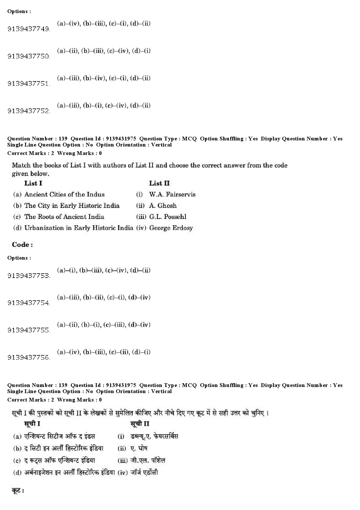 UGC NET Archaeology Question Paper December 2018 132