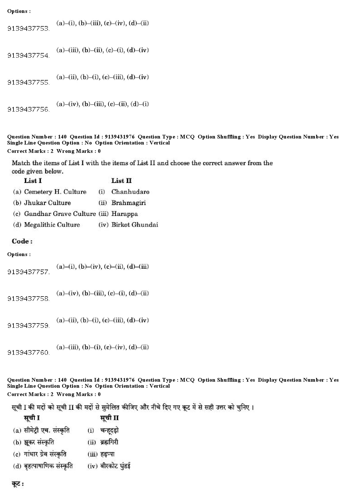 UGC NET Archaeology Question Paper December 2018 133