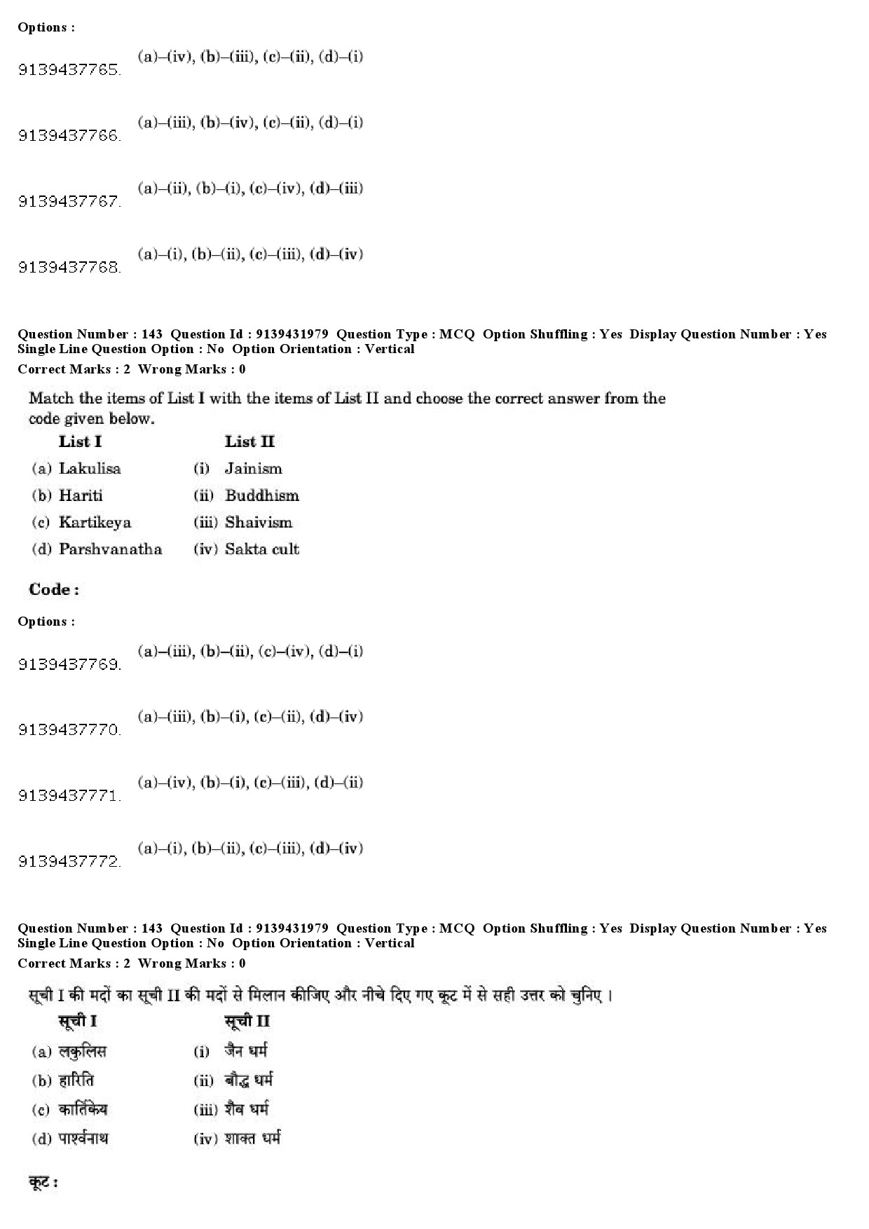 UGC NET Archaeology Question Paper December 2018 136