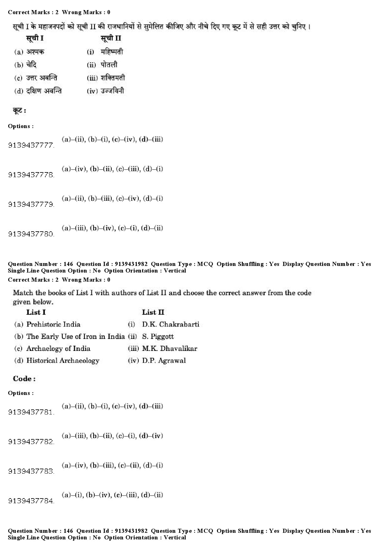 UGC NET Archaeology Question Paper December 2018 139