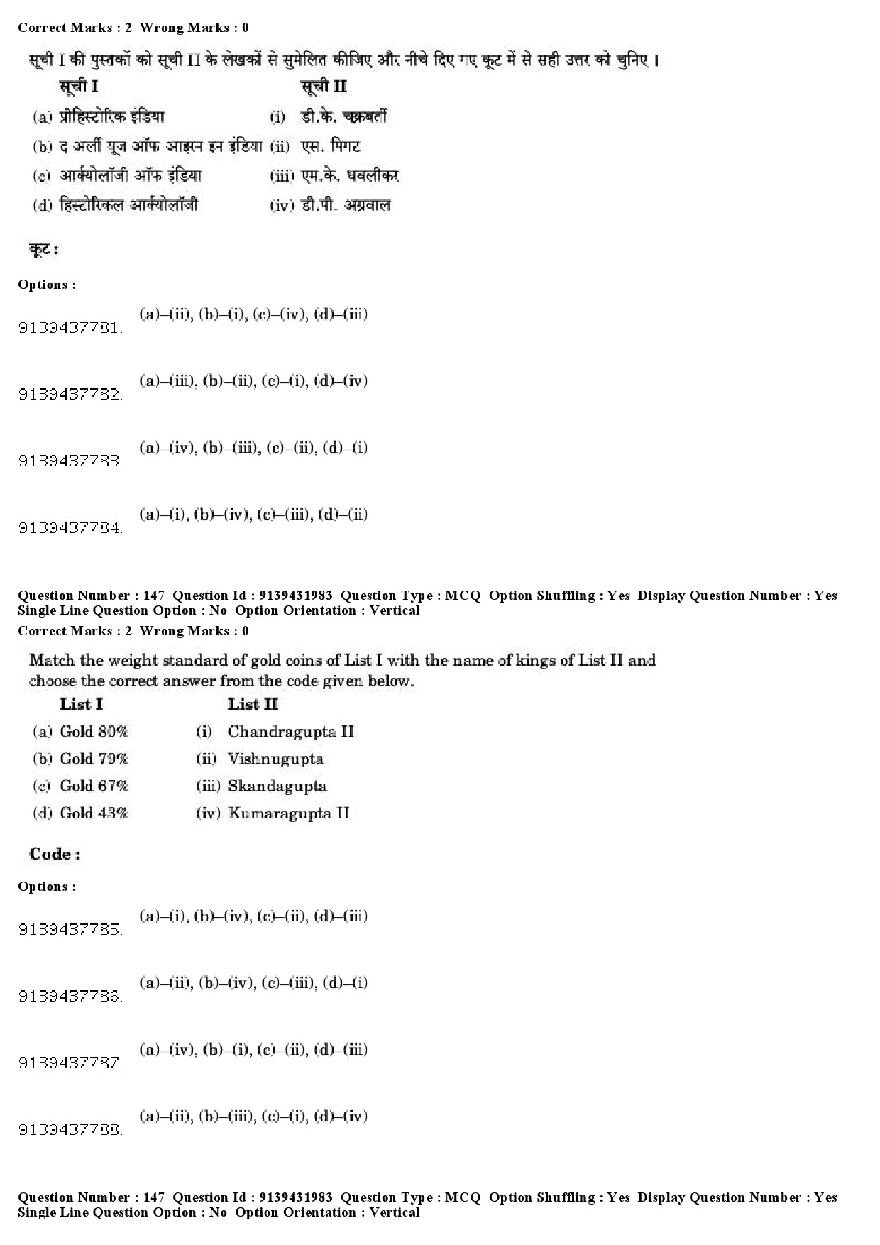 UGC NET Archaeology Question Paper December 2018 140