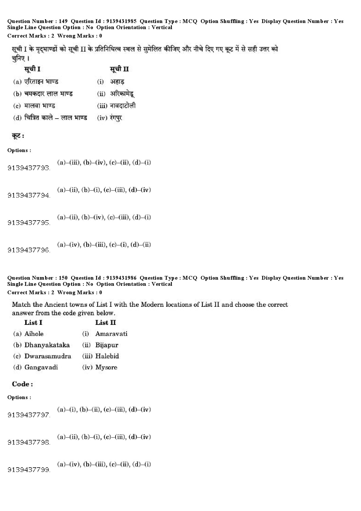 UGC NET Archaeology Question Paper December 2018 143