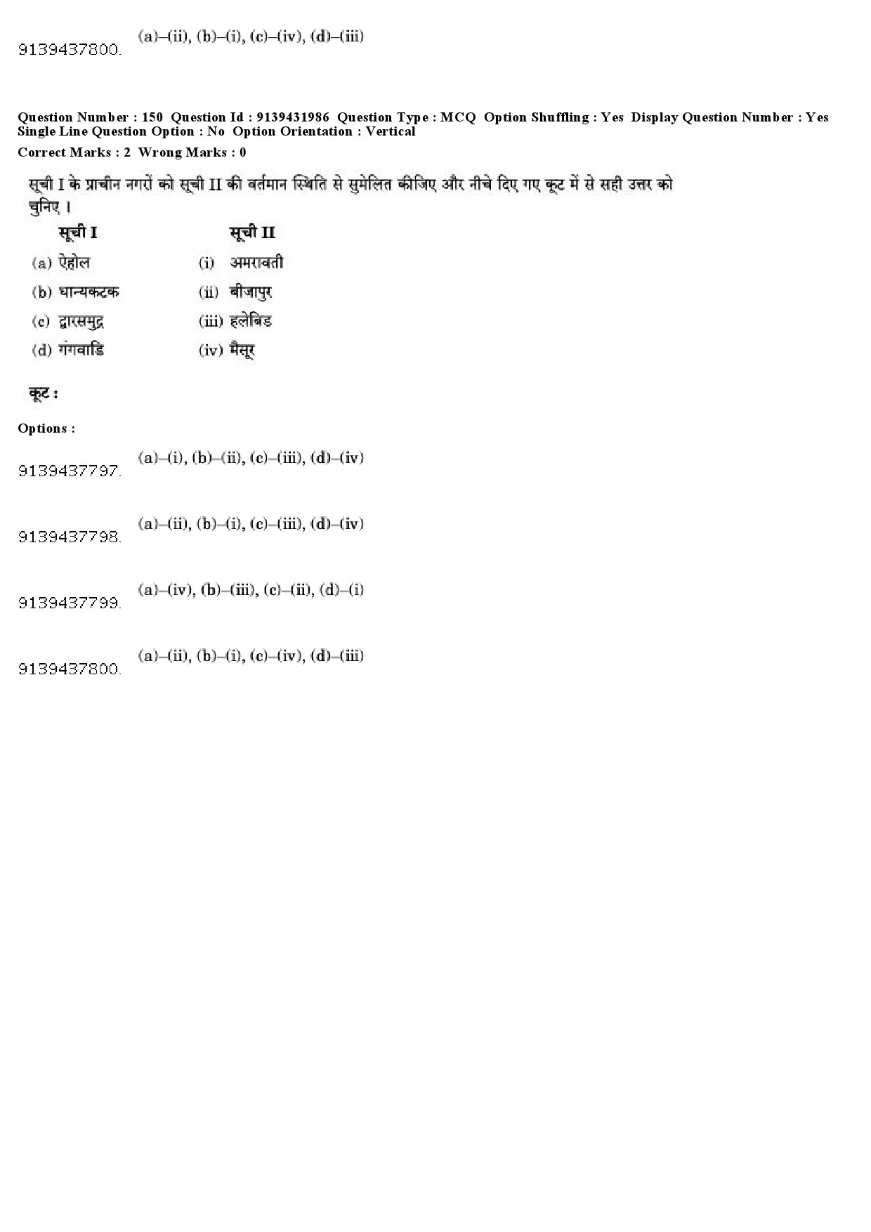 UGC NET Archaeology Question Paper December 2018 144