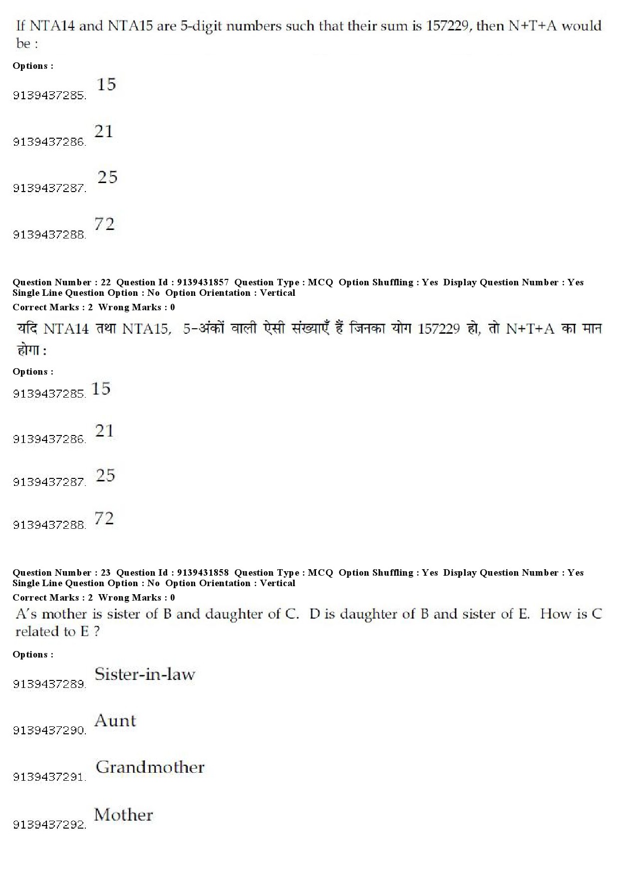 UGC NET Archaeology Question Paper December 2018 22