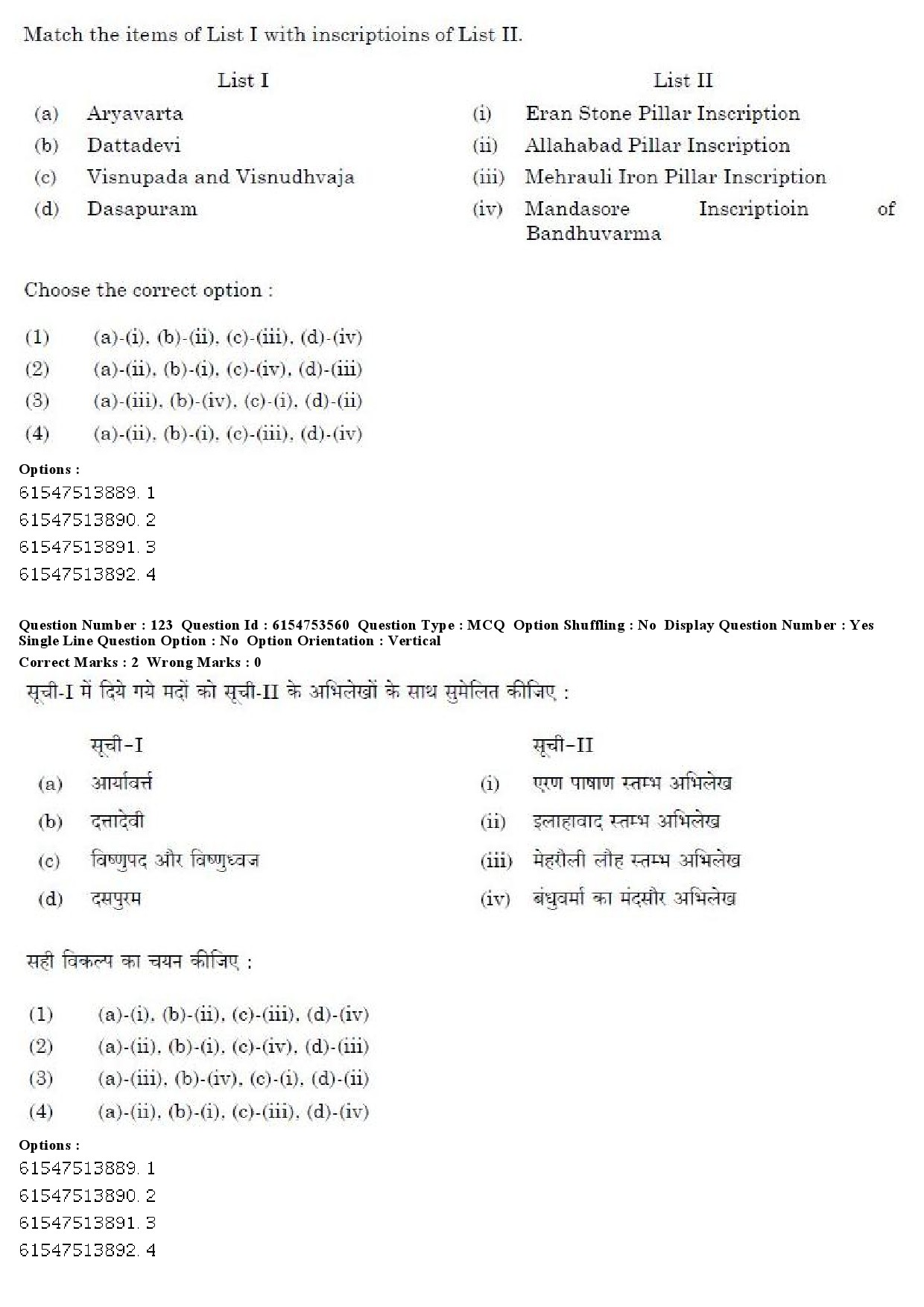 UGC NET Archaeology Question Paper December 2019 101