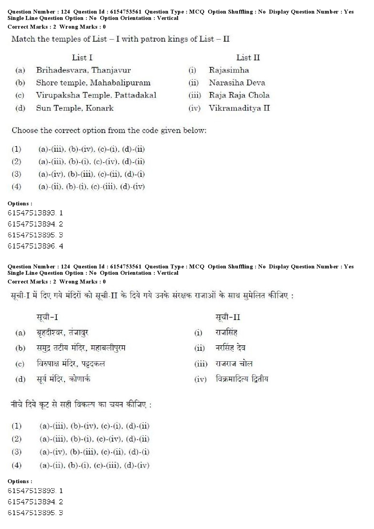 UGC NET Archaeology Question Paper December 2019 102