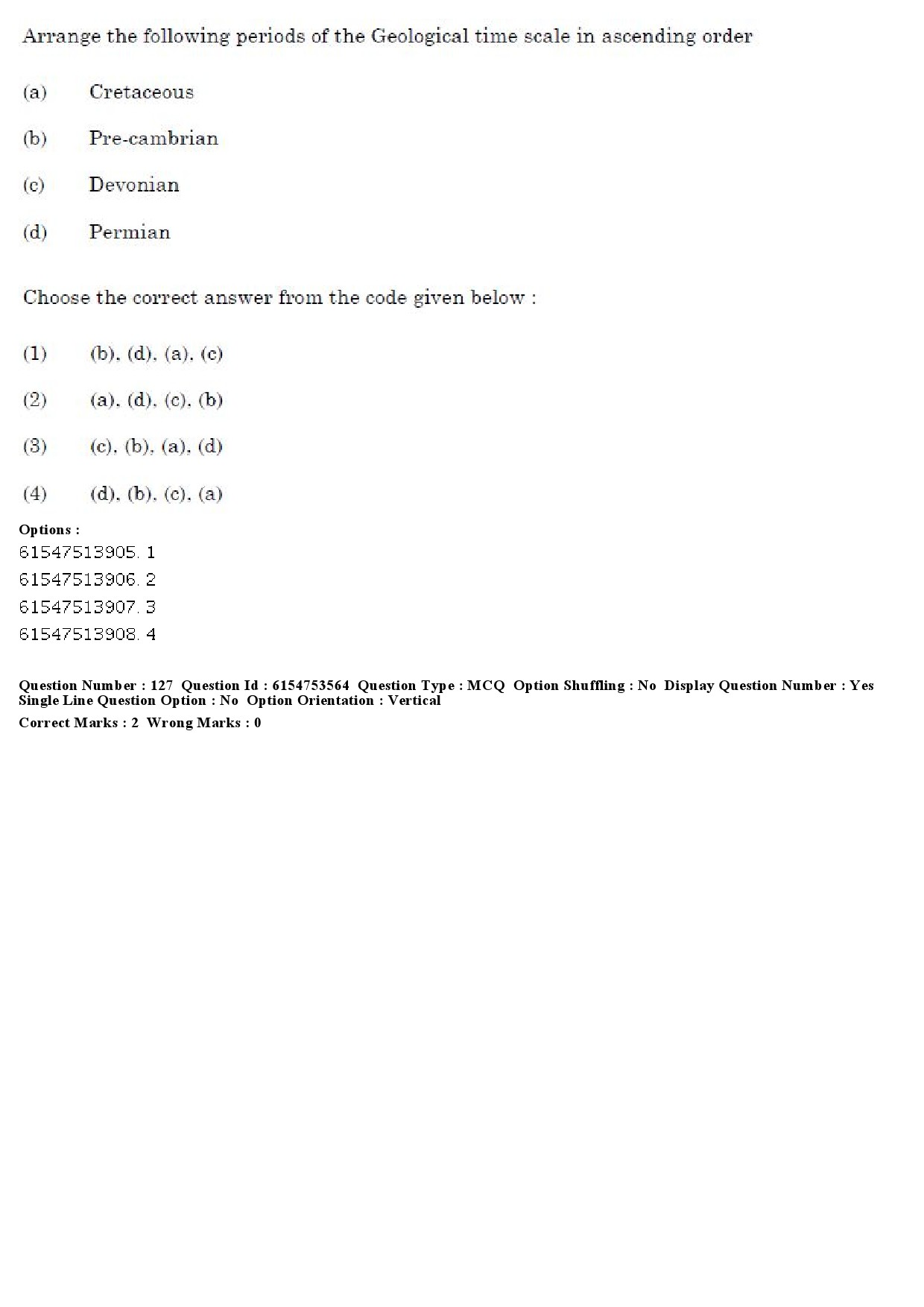 UGC NET Archaeology Question Paper December 2019 106