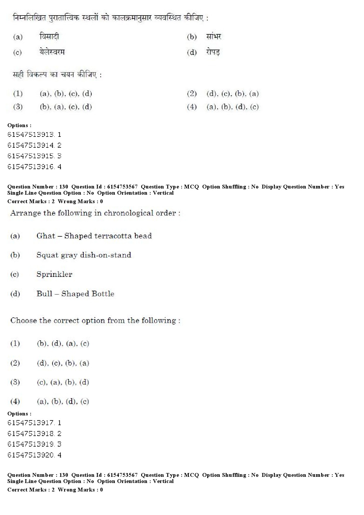 UGC NET Archaeology Question Paper December 2019 109