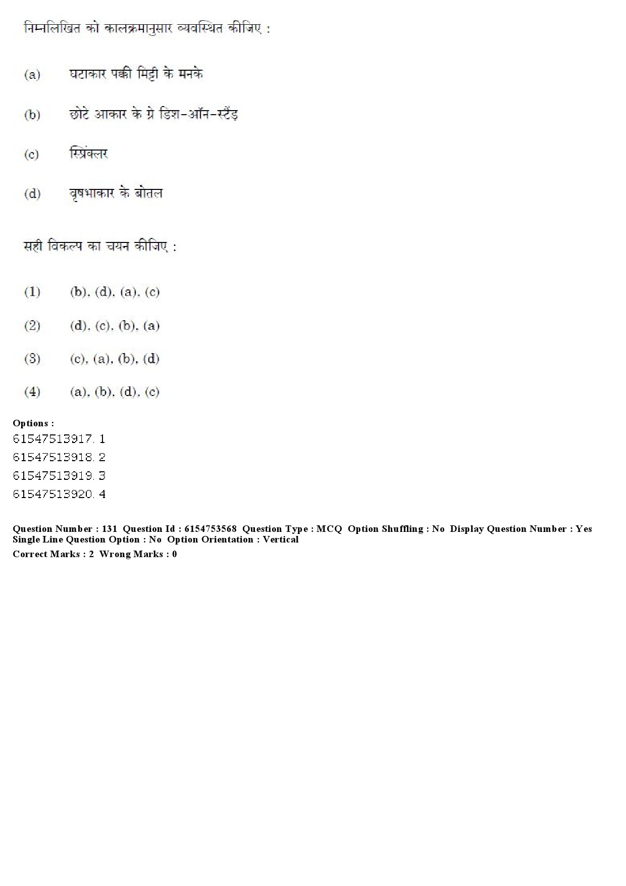 UGC NET Archaeology Question Paper December 2019 110