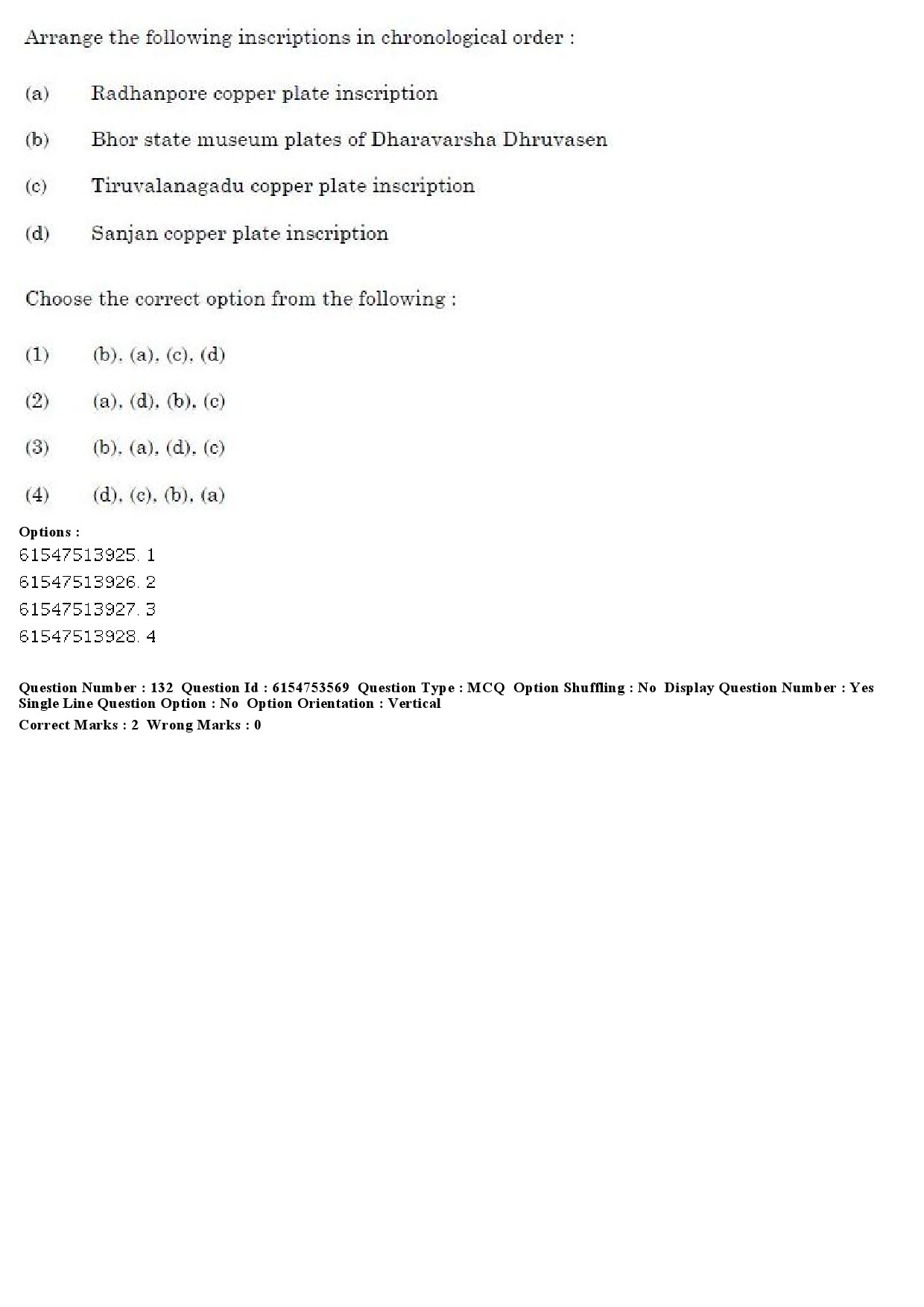 UGC NET Archaeology Question Paper December 2019 113