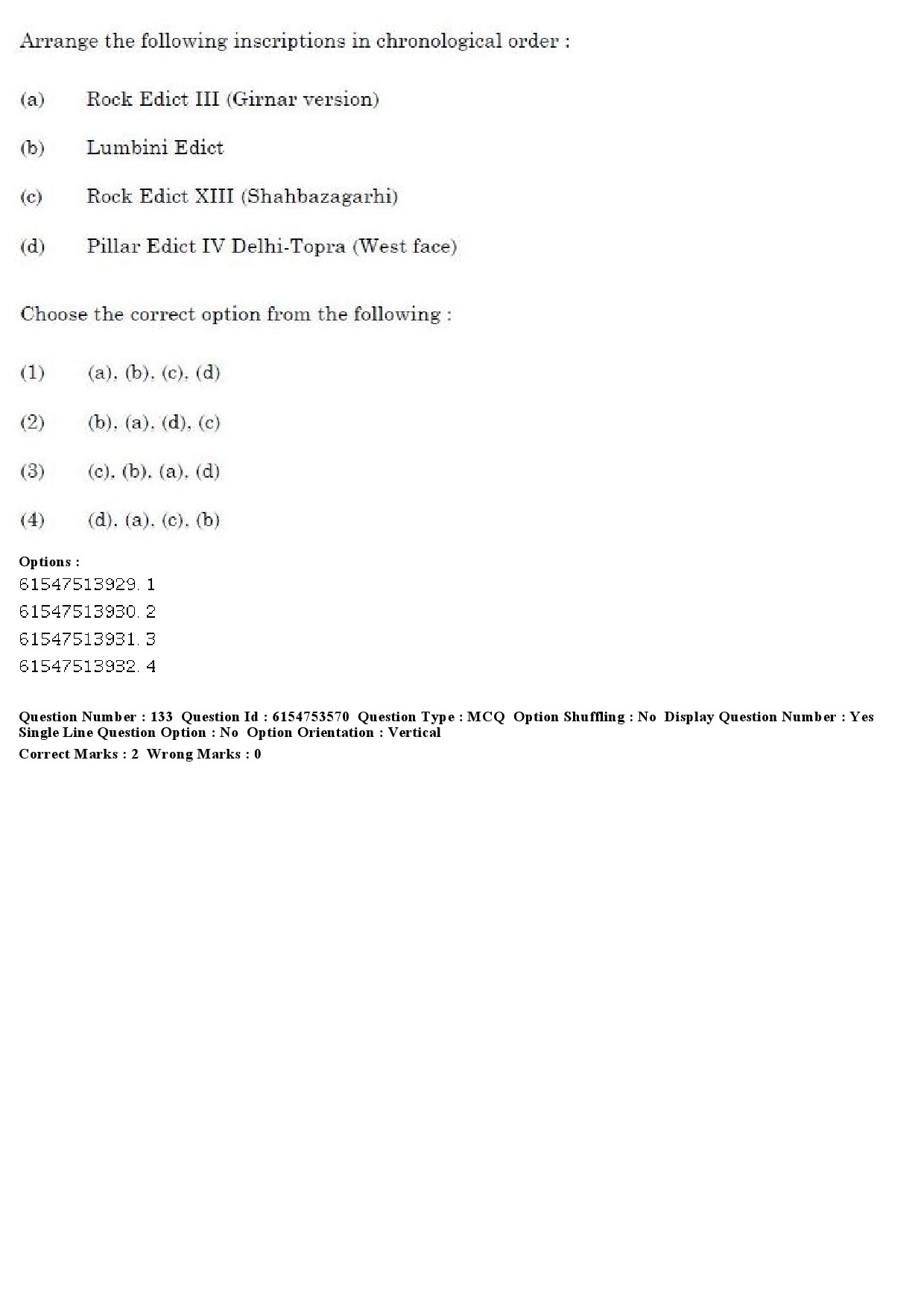 UGC NET Archaeology Question Paper December 2019 115