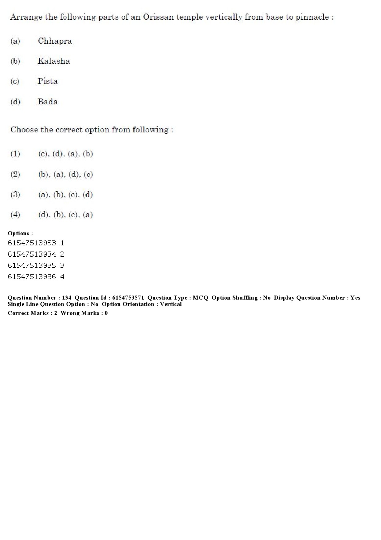 UGC NET Archaeology Question Paper December 2019 117