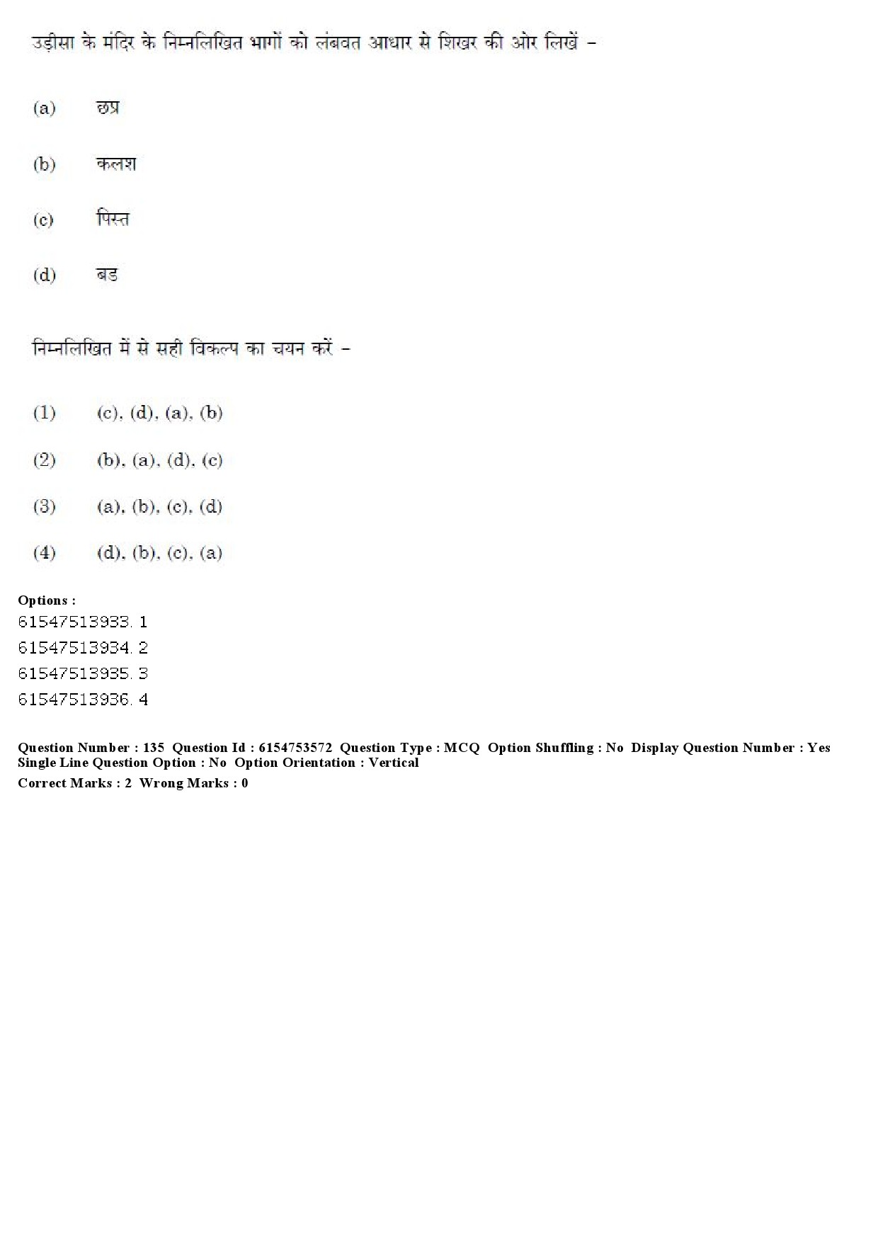 UGC NET Archaeology Question Paper December 2019 118