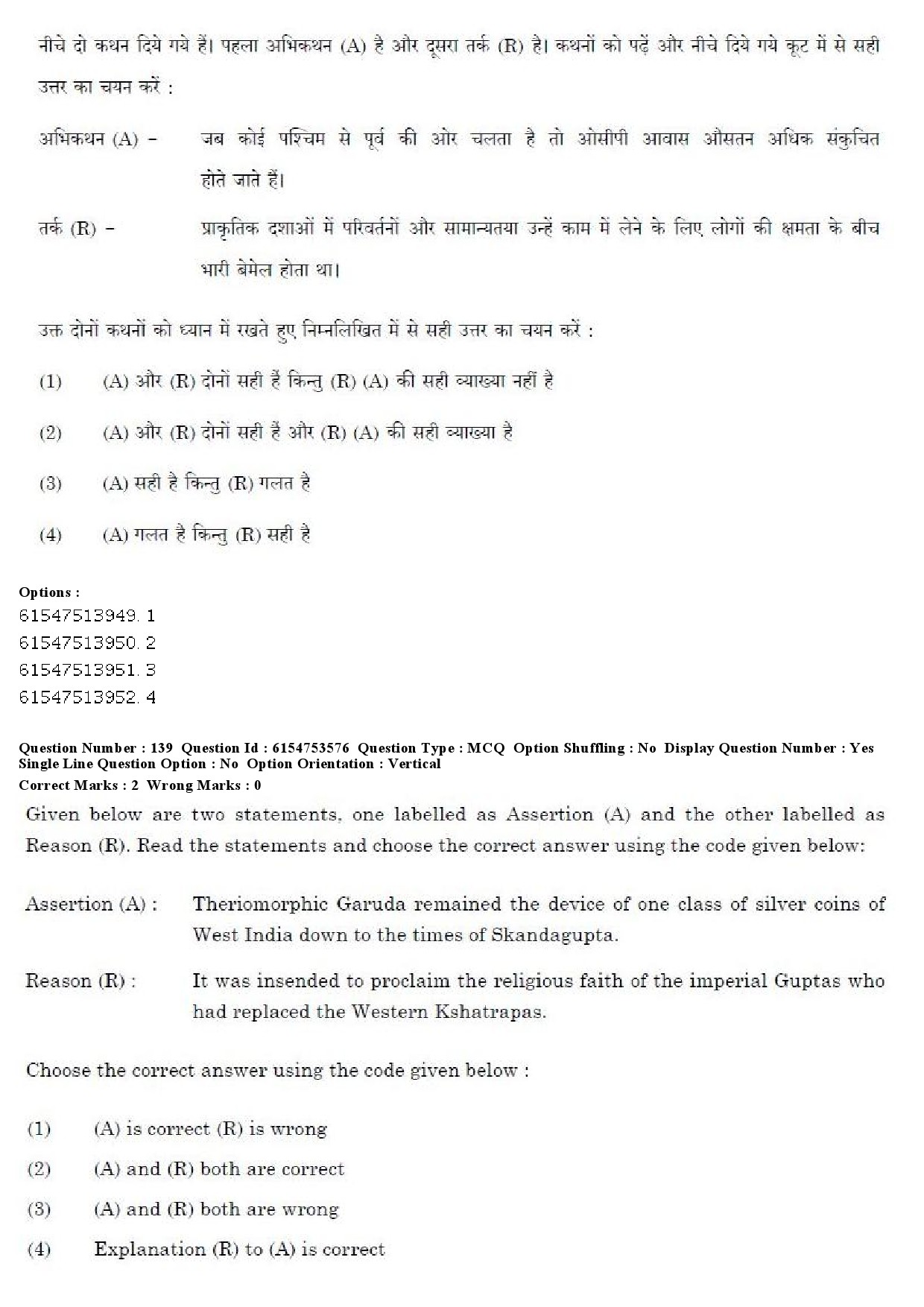 UGC NET Archaeology Question Paper December 2019 125